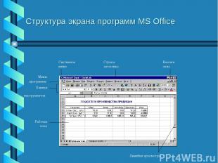 Структура экрана программ MS Office