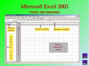 Microsoft Excel 2003 (окно программы)