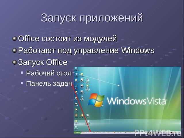 Запуск приложений Office состоит из модулей Работают под управление Windows Запуск Office Рабочий стол Панель задач