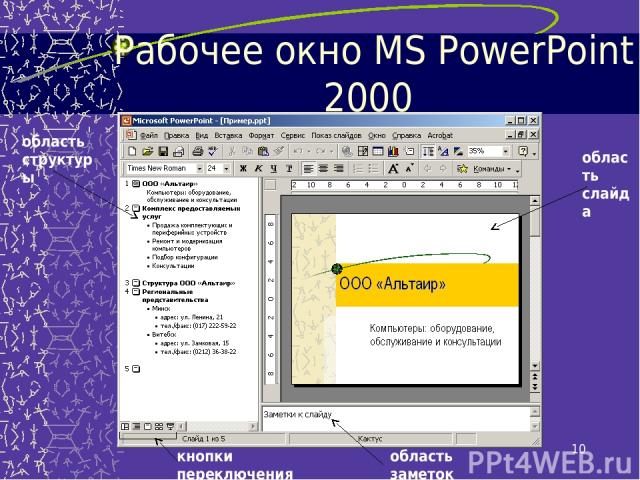 * Рабочее окно MS PowerPoint 2000