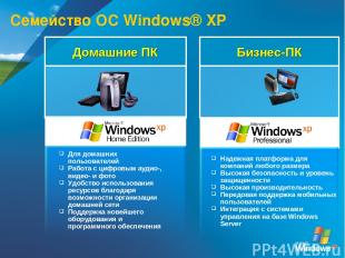 Семейство ОС Windows® XP Для домашних пользователей Работа с цифровым аудио-, ви