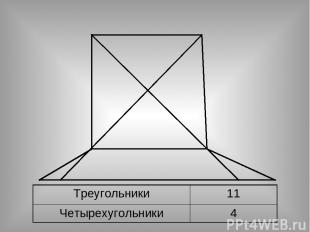 Треугольники 11 Четырехугольники 4