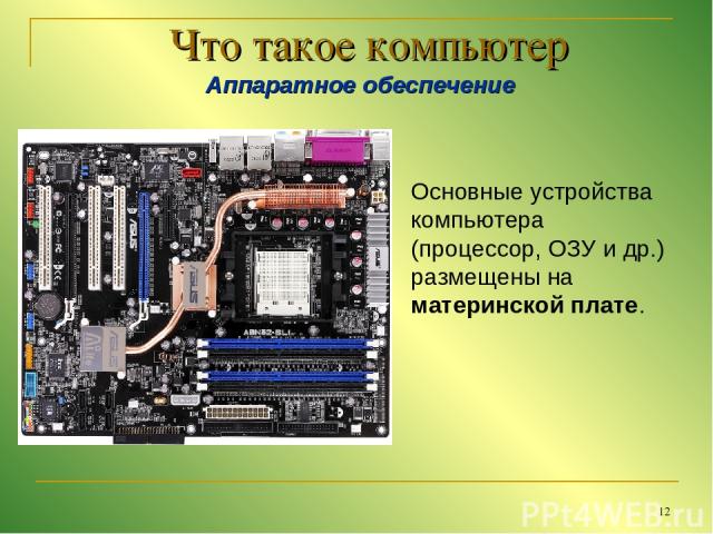 * Что такое компьютер Аппаратное обеспечение Основные устройства компьютера (процессор, ОЗУ и др.) размещены на материнской плате.