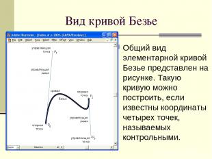 Вид кривой Безье Общий вид элементарной кривой Безье представлен на рисунке. Так