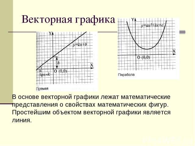 Векторная графика В основе векторной графики лежат математические представления о свойствах математических фигур. Простейшим объектом векторной графики является линия.