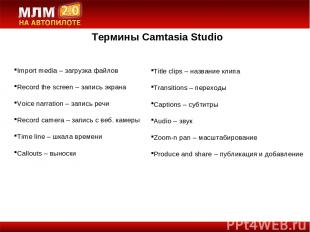 Термины Camtasia Studio Import media – загрузка файлов Record the screen – запис