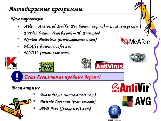Антивирусные программы AVP = Antiviral Toolkit Pro (www.avp.ru) – Е. Касперский DrWeb (www.drweb.com) – И. Данилов Norton Antivirus (www.symantec.com) McAfee (www.mcafee.ru) NOD32 (www.eset.com) Коммерческие Бесплатные Avast Home (www.avast.com) Ant…