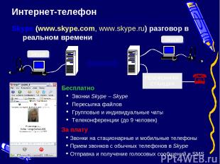 Интернет-телефон Skype (www.skype.com, www.skype.ru) разговор в реальном времени