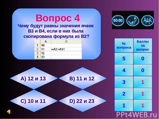 Вопрос 4 А) 12 и 13 B) 11 и 12 C) 10 и 11 D) 22 и 23 Чему будут равны значения ячеек В3 и В4, если в них была скопирована формула из В2? № вопроса Баллы за вопрос 5 0 4 0 3 1 2 1 1 1
