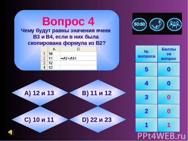 Вопрос 4 А) 12 и 13 B) 11 и 12 C) 10 и 11 D) 22 и 23 Чему будут равны значения ячеек В3 и В4, если в них была скопирована формула из В2? № вопроса Баллы за вопрос 5 0 4 0 3 0 2 0 1 1
