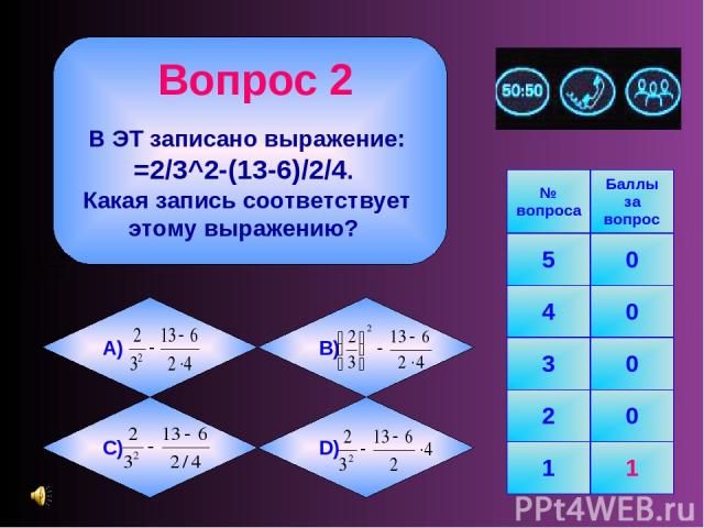 Вопрос 2 А) B) C) D) В ЭТ записано выражение: =2/3^2-(13-6)/2/4. Какая запись соответствует этому выражению? № вопроса Баллы за вопрос 5 0 4 0 3 0 2 0 1 1