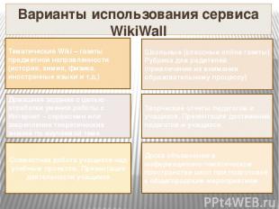 Варианты использования сервиса WikiWall • Школьные (классные online газеты) Рубр