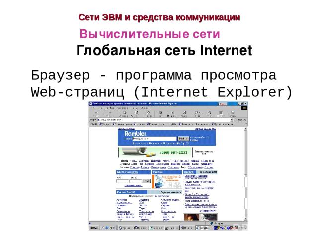 Сети ЭВМ и средства коммуникации Глобальная сеть Internet Вычислительные сети Браузер - программа просмотра Web-страниц (Internet Explorer)