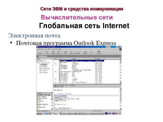 Сети ЭВМ и средства коммуникации Глобальная сеть Internet Вычислительные сети Электронная почта Почтовая программа Outlook Express
