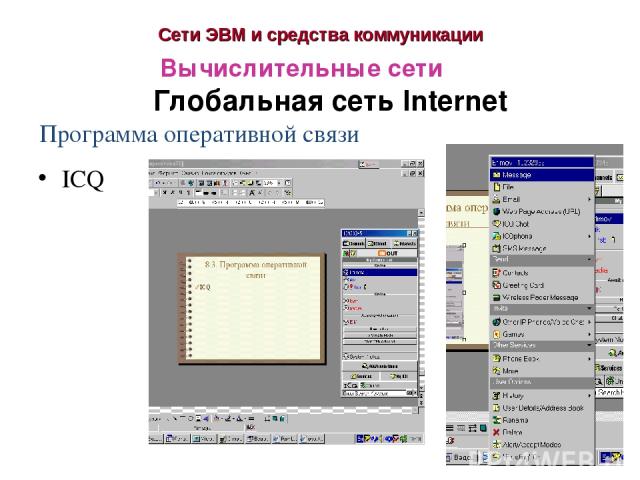 Сети ЭВМ и средства коммуникации Глобальная сеть Internet Вычислительные сети Программа оперативной связи ICQ
