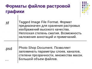 Форматы файлов растровой графики .tif Tagged Image File Format. Формат предназна