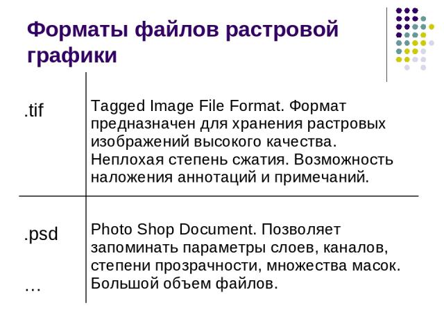 Форматы файлов растровой графики .tif Tagged Image File Format. Формат предназначен для хранения растровых изображений высокого качества. Неплохая степень сжатия. Возможность наложения аннотаций и примечаний. .psd … Photo Shop Document. Позволяет за…