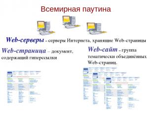 Web-страница – документ, содержащий гиперссылки Web-сайт – группа тематически об