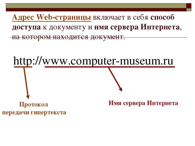 Адрес Web-страницы включает в себя способ доступа к документу и имя сервера Интернета, на котором находится документ. http://www.computer-museum.ru Протокол передачи гипертекста Имя сервера Интернета