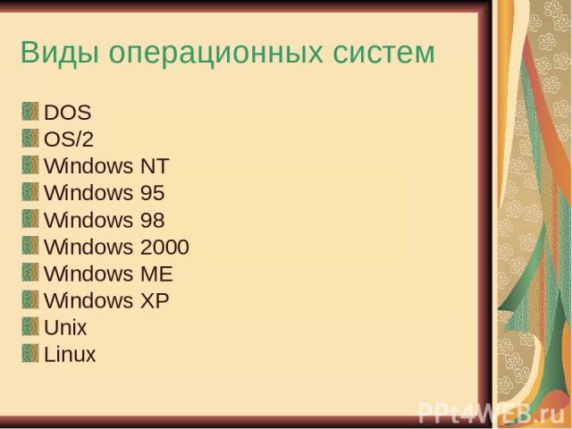 Виды операционных систем DOS OS/2 Windows NT Windows 95 Windows 98 Windows 2000 Windows ME Windows XP Unix Linux