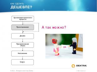 КАК СДЕЛАТЬ ДЕШЕВЛЕ? © 2012 – Интернет-агентство Dextra / www.dextra.ru А так мо