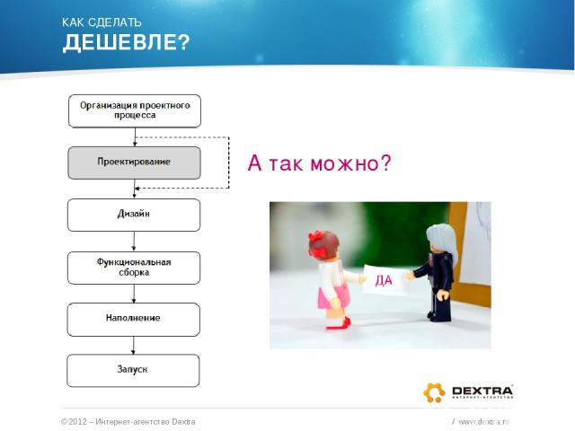 КАК СДЕЛАТЬ ДЕШЕВЛЕ? © 2012 – Интернет-агентство Dextra / www.dextra.ru А так можно?