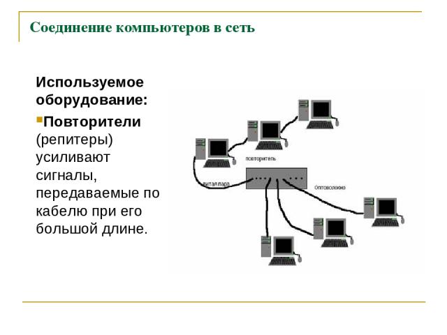 Соединение компьютеров в сеть Используемое оборудование: Повторители (репитеры) усиливают сигналы, передаваемые по кабелю при его большой длине.