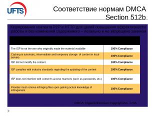 Соответствие нормам DMCA Section 512b Кеширование контента P2P и HTTP для целей