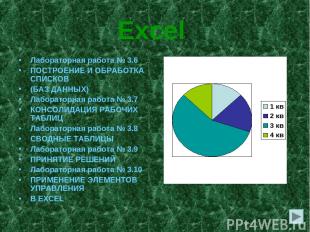 Excel Лабораторная работа № 3.6 ПОСТРОЕНИЕ И ОБРАБОТКА СПИСКОВ (БАЗ ДАННЫХ) Лабо