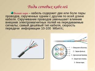Виды сетевых кабелей Витая пара – кабель содержит две или боле пары проводов, ск