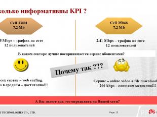 Насколько информативны KPI ? Cell 33001 7.2 Mb Cell 35046 7.2 Mb 1.15 Mbps – тра