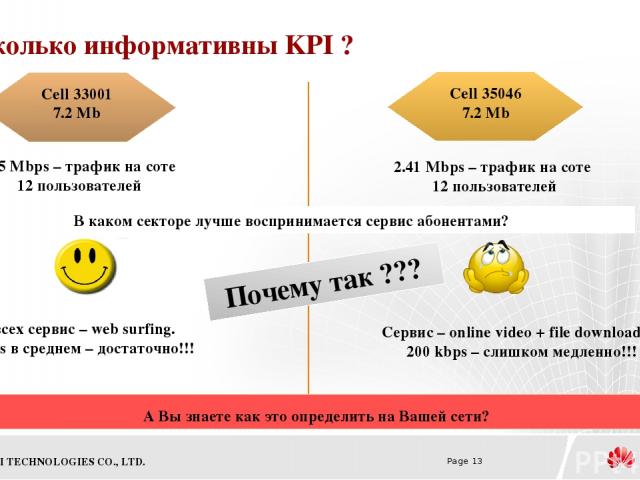 Насколько информативны KPI ? Cell 33001 7.2 Mb Cell 35046 7.2 Mb 1.15 Mbps – трафик на соте 12 пользователей 2.41 Mbps – трафик на соте 12 пользователей В каком секторе лучше воспринимается сервис абонентами? Почему так ??? У всех сервис – web surfi…