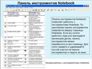 Панель инструментов Notebook Панель инструментов Notebook позволяет работать с и