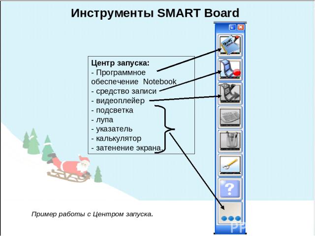 Инструменты SMART Board Центр запуска: - Программное обеспечение Notebook - средство записи - видеоплейер - подсветка - лупа - указатель - калькулятор - затенение экрана. Пример работы с Центром запуска.
