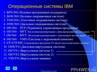 * Операционные системы IBM 1. BPS/360 (Базовая программная поддержка) 2. BOS/360