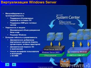 * Виртуализация Windows Server Масштабируемость и производительность Поддержка 6