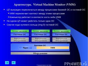 * Архитектура. Virtual Machine Monitor (VMM) ЦП вынужден переключаться между про