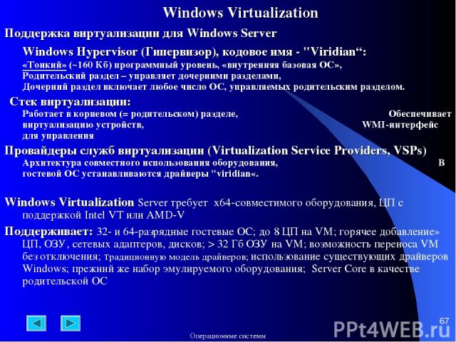 * Windows Virtualization Поддержка виртуализации для Windows Server Windows Hypervisor (Гипервизор), кодовое имя - 