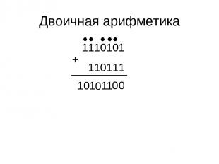 Двоичная арифметика 1110101 110111 + 1 0 0 1 0 1 0 1