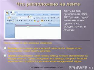 Сочетания клавиш в приложениях Office 2007 Ленты во всех приложениях Office 2007