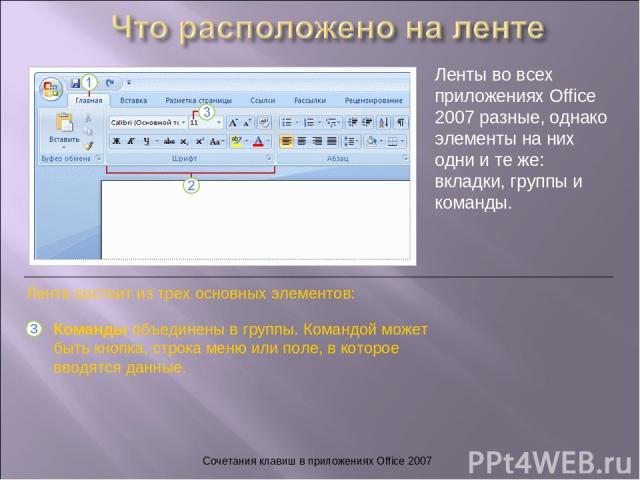 Сочетания клавиш в приложениях Office 2007 Ленты во всех приложениях Office 2007 разные, однако элементы на них одни и те же: вкладки, группы и команды. Команды объединены в группы. Командой может быть кнопка, строка меню или поле, в которое вводятс…