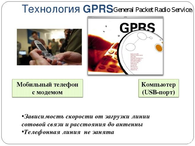 Технология GPRS Зависимость скорости от загрузки линии сотовой связи и расстояния до антенны Телефонная линия не занята (General Packet Radio Service)