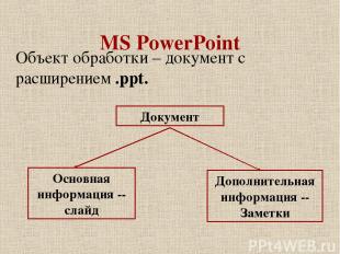 MS PowerPoint Объект обработки – документ с расширением .ppt. Документ Дополните