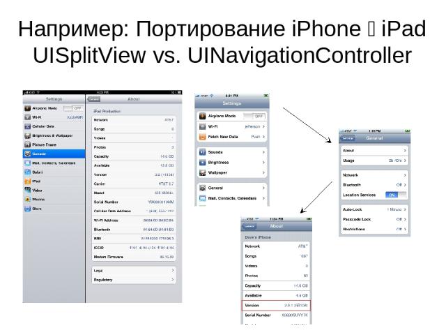Например: Портирование iPhone 1 iPad UISplitView vs. UINavigationController