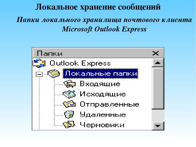 Локальное хранение сообщений      Папки локального хранилища почтового клиента Microsoft Outlook Express