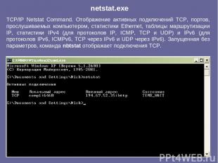 TCP/IP Netstat Command. Отображение активных подключений TCP, портов, прослушива