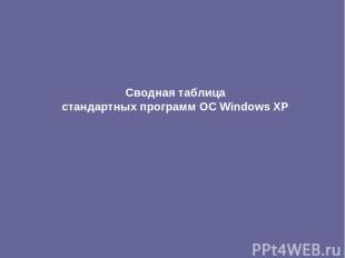 Сводная таблица стандартных программ ОС Windows XP