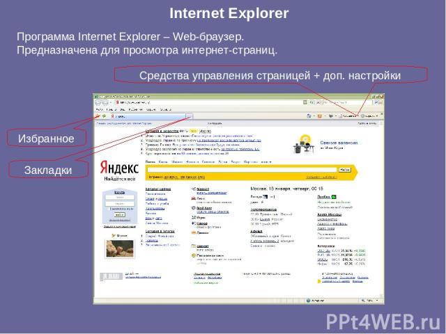 Internet Explorer Программа Internet Explorer – Web-браузер. Предназначена для просмотра интернет-страниц. Избранное Средства управления страницей + доп. настройки Закладки