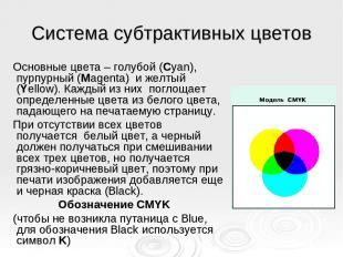Система субтрактивных цветов Основные цвета – голубой (Cyan), пурпурный (Magenta