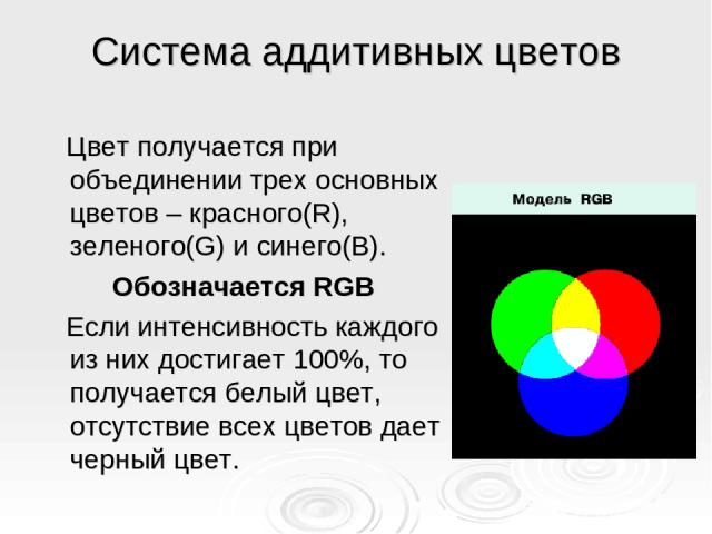 Система аддитивных цветов Цвет получается при объединении трех основных цветов – красного(R), зеленого(G) и синего(B). Обозначается RGB Если интенсивность каждого из них достигает 100%, то получается белый цвет, отсутствие всех цветов дает черный цвет.